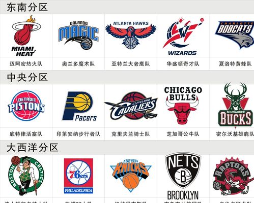 方方面面也