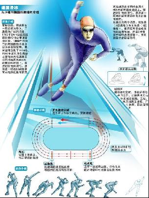体育2024年济南市校园篮球中美国际交流夏令营开营