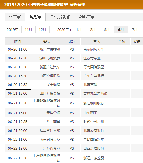 字母哥通过 字母哥通过