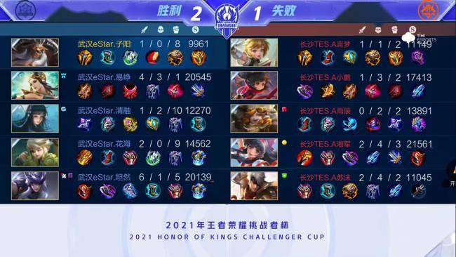 踏入赌场的 踏入赌场的