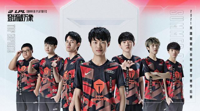 控球导向 控球导向